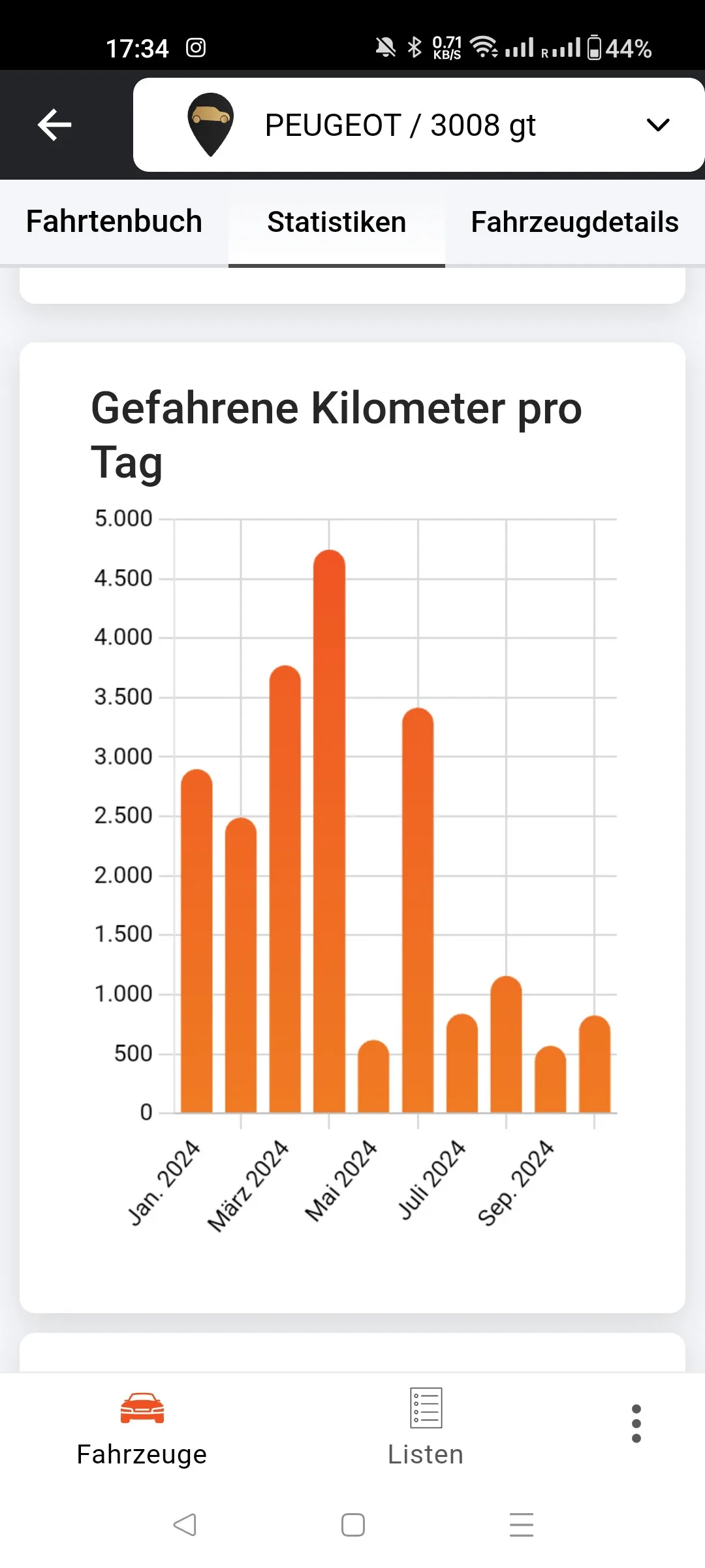 PAJ stories app ZiRi