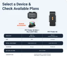 PET Finder 4G Mini