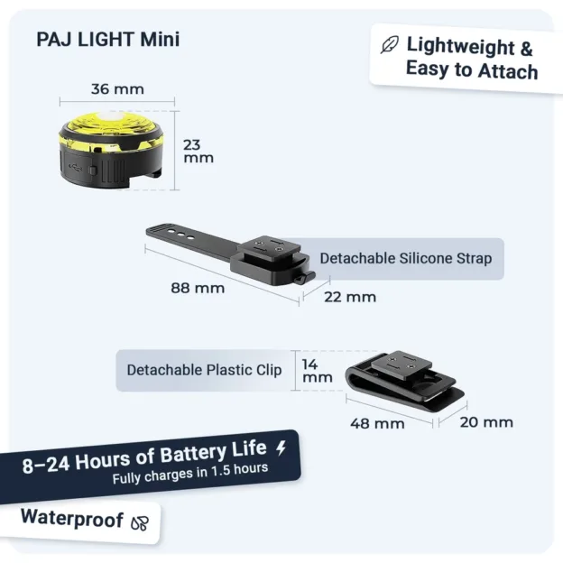 PET Finder 4G Mini