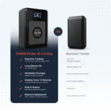 POWER Finder 4G 2.0