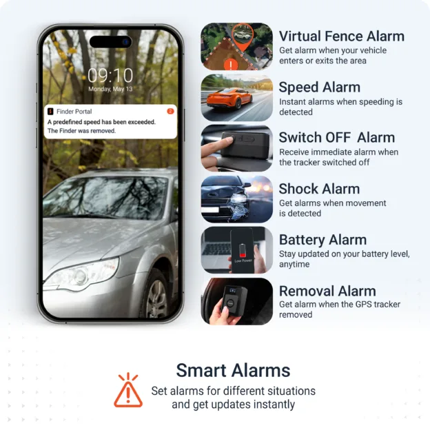 POWER Finder 4G 2.0