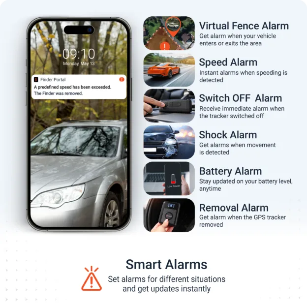 POWER Finder 4G 2.0